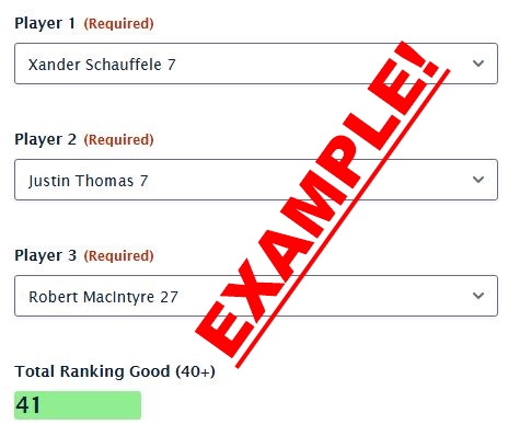 Ranking Image